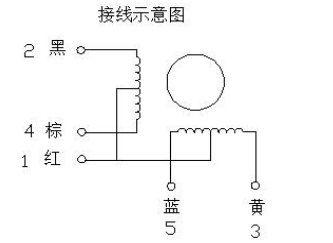 步進(jìn)電機(jī)接線圖