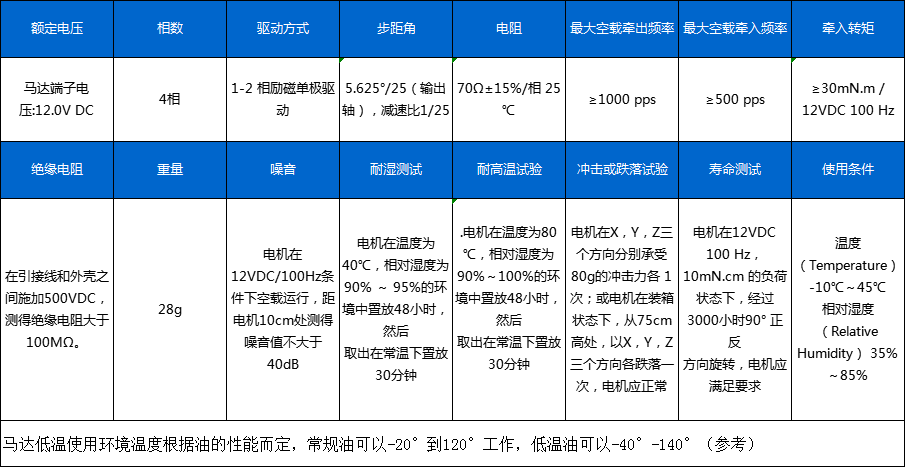 BH24BYJ48-064 (2)