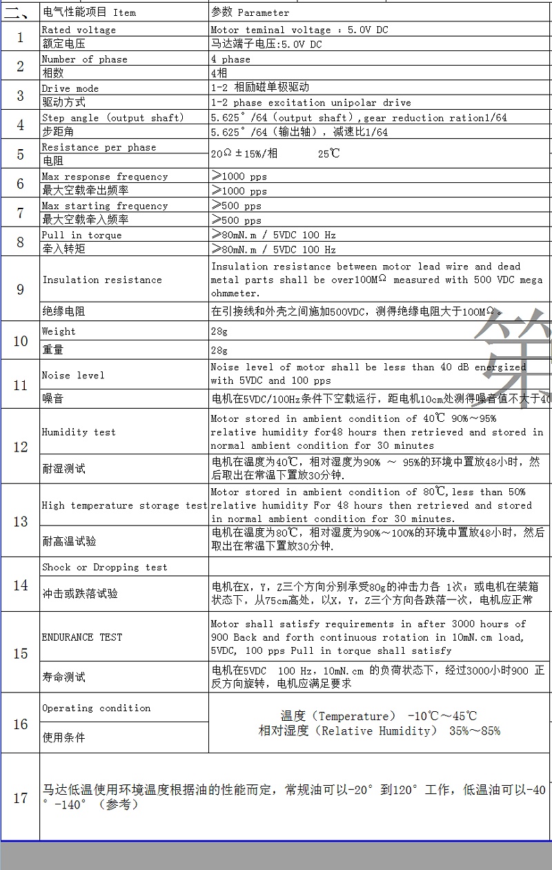 24BYJ電機參數(shù)